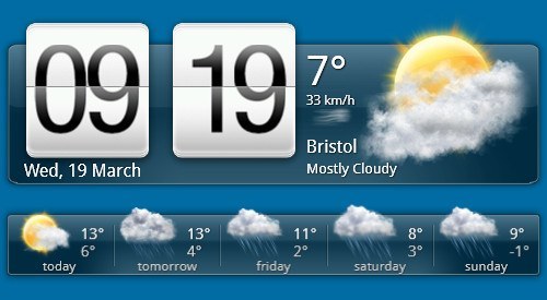 The Weather and The Clock Widgets