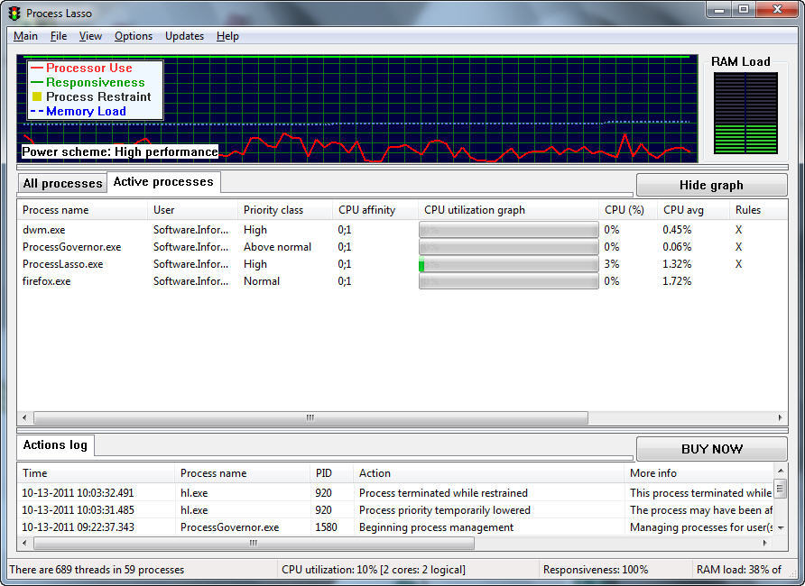 Active Processes Window