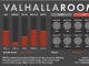 ValhallaRoom