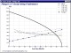 PDA - Plunger Design and Analysis Program