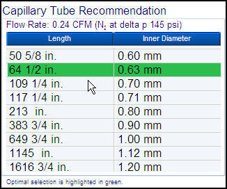 Capillary Tube Recommendation