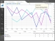 Advanced Web Ranking