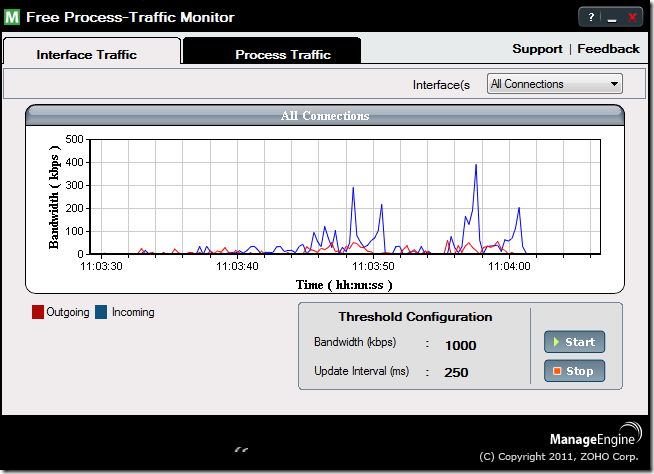 Main window