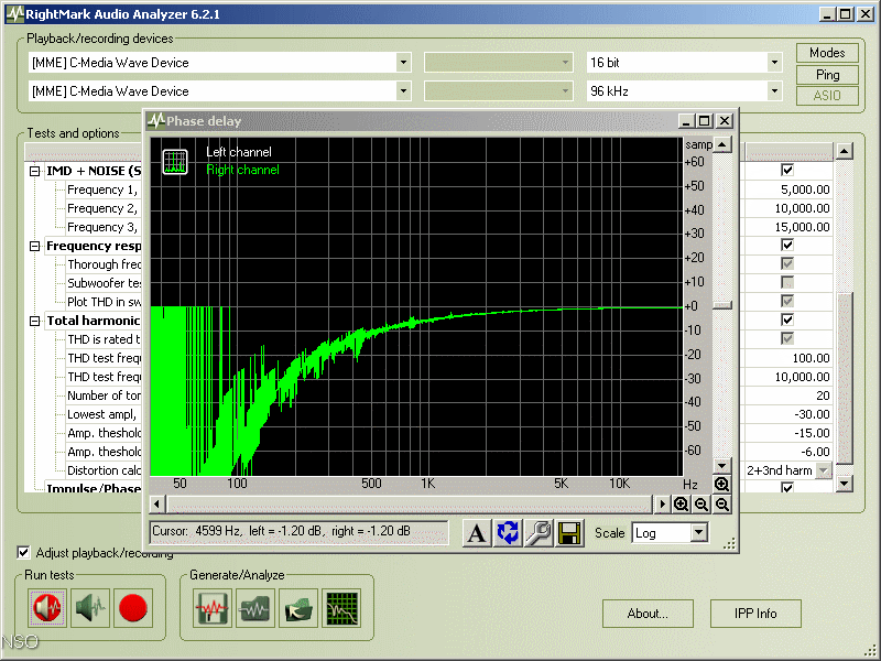 Phase Delay