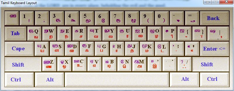 Tamil keyboard