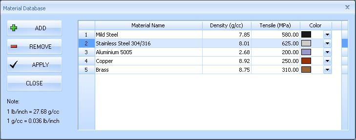 Material Database Edition