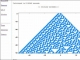 MaximaPHP: Maxima online for symbolic and numerical maths