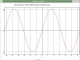 Python PyPlotter-0.8.9