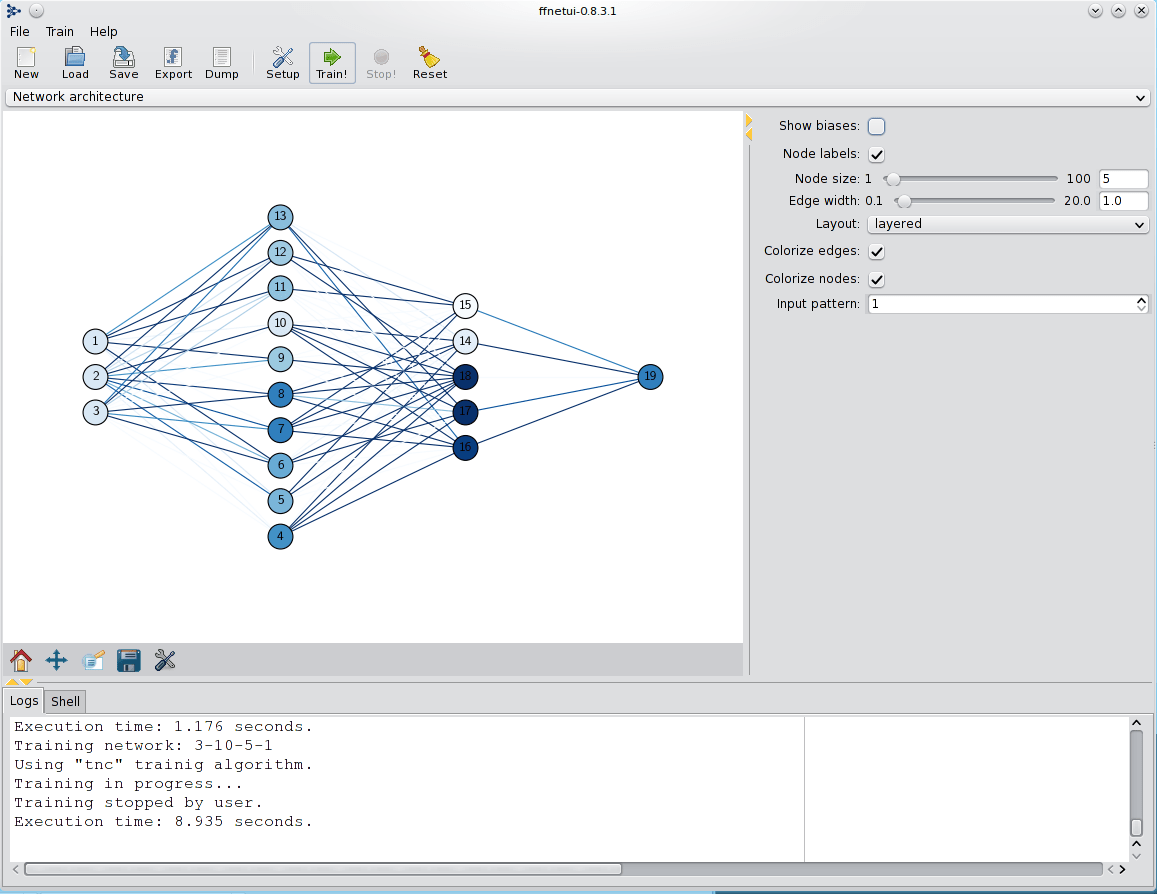 Network plot