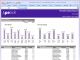 DataCycle Reporting