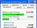 Metered usage