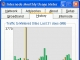 Internode Monthly Usage Meter