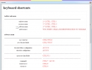 Keyboard Shortcut