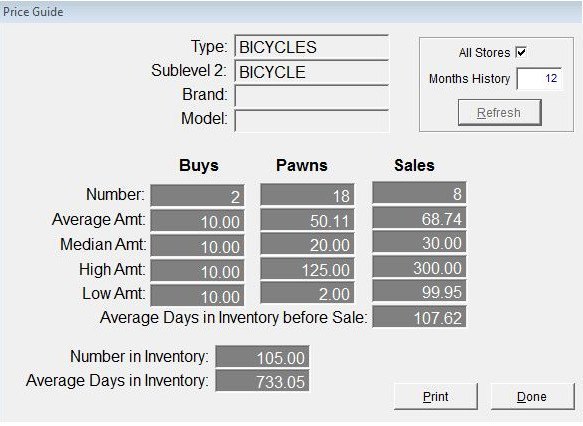 Price Guide