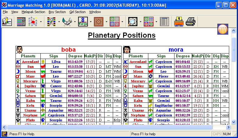 Planetary Positions.