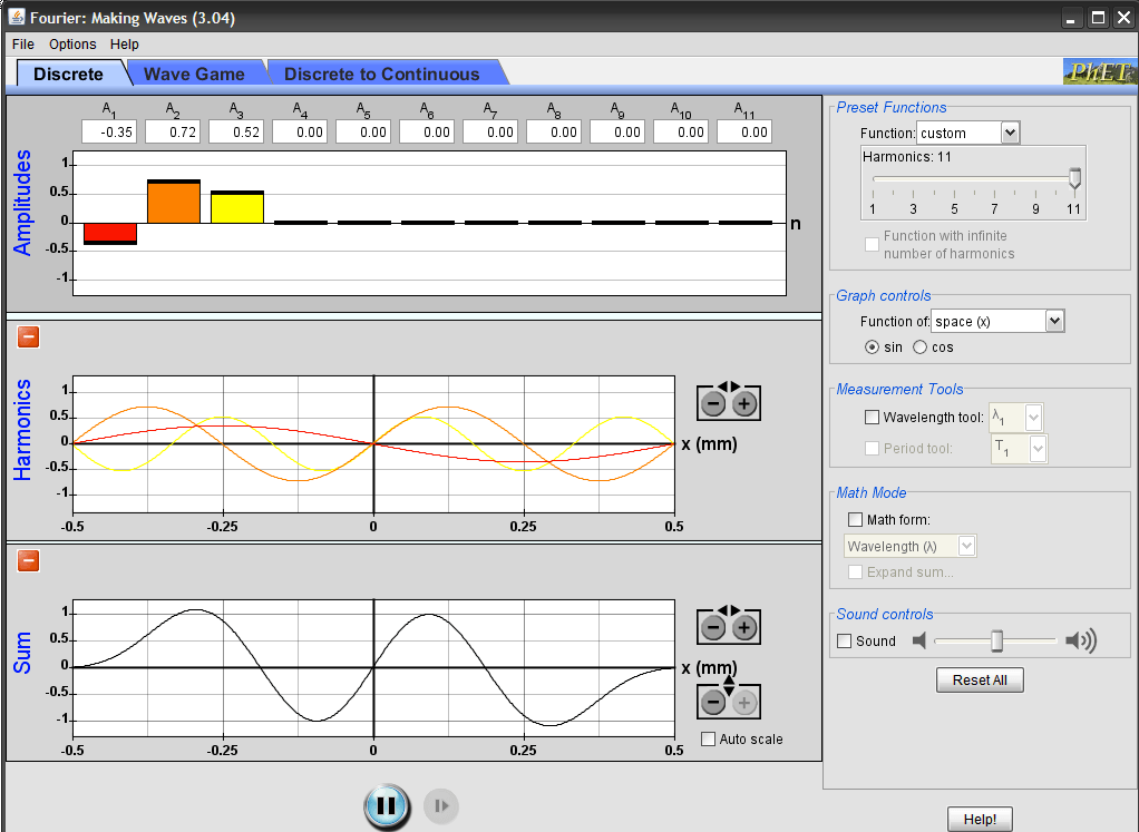 Discrete waves