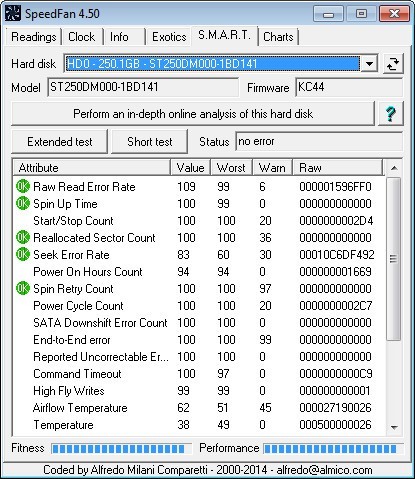 SMART Data Reading