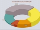 TeeChart Pro VCL/FMX