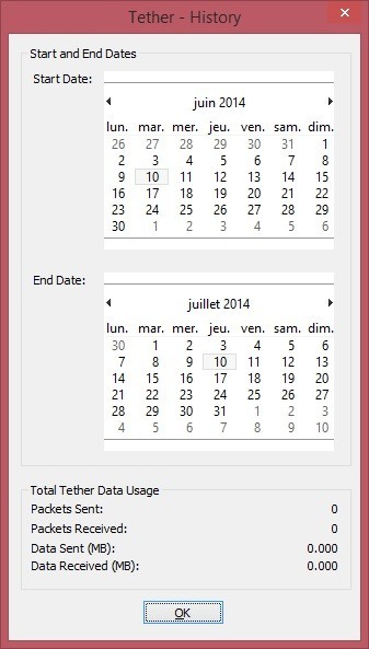 Tether History