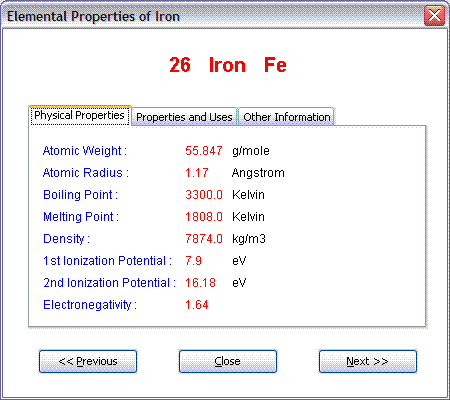 Properties window showing properties of elements