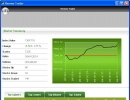 Market Summary Window