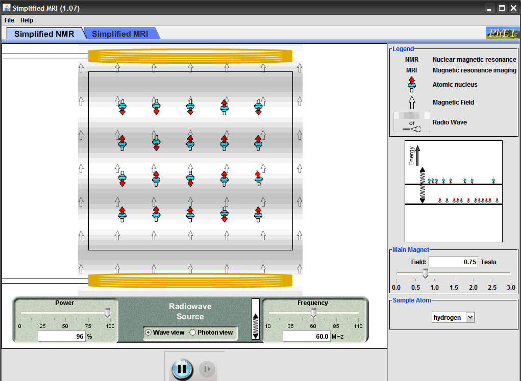 Simplified NMR