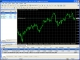 FX Systems MetaTrader