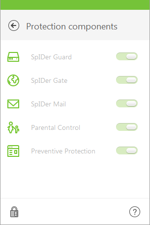 Protection Components