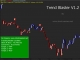 Trend Blaster Trading System