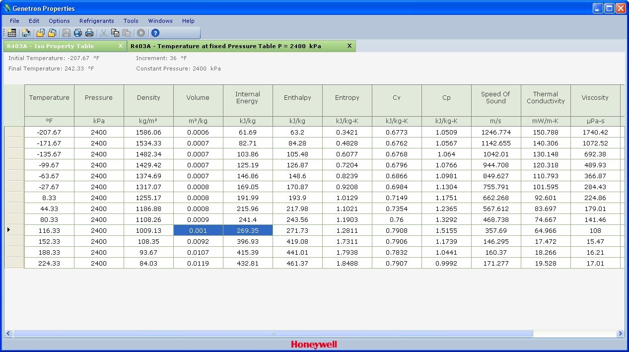 Calculations Window