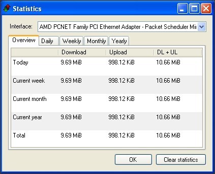 Statistics Window