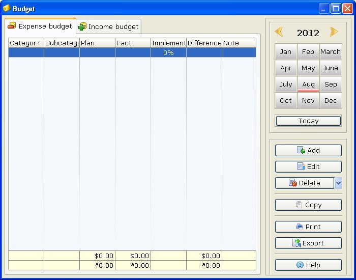 Calculating Budget