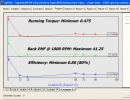 OptiNet