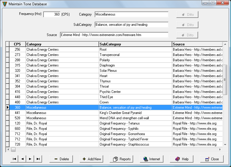 Tone Database