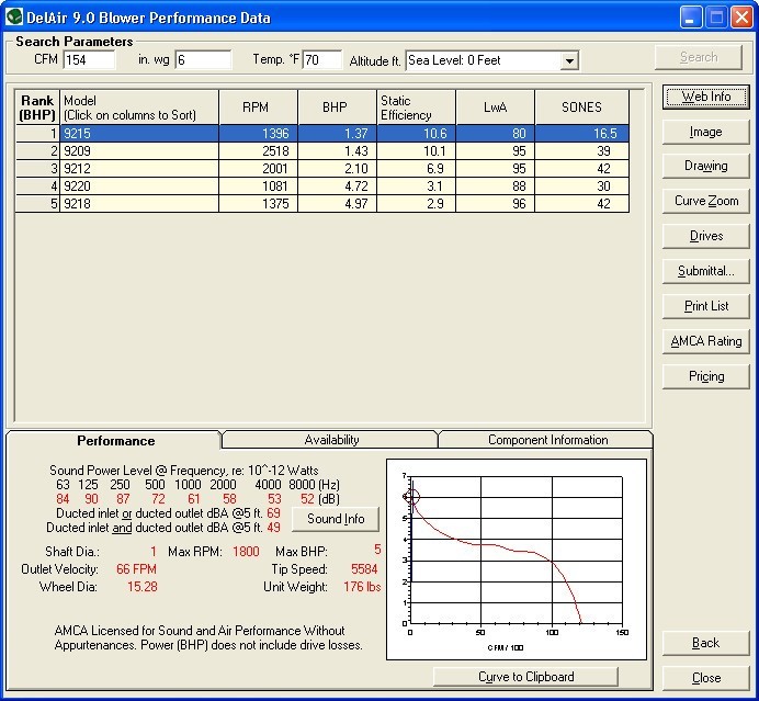 Blower Performance Window