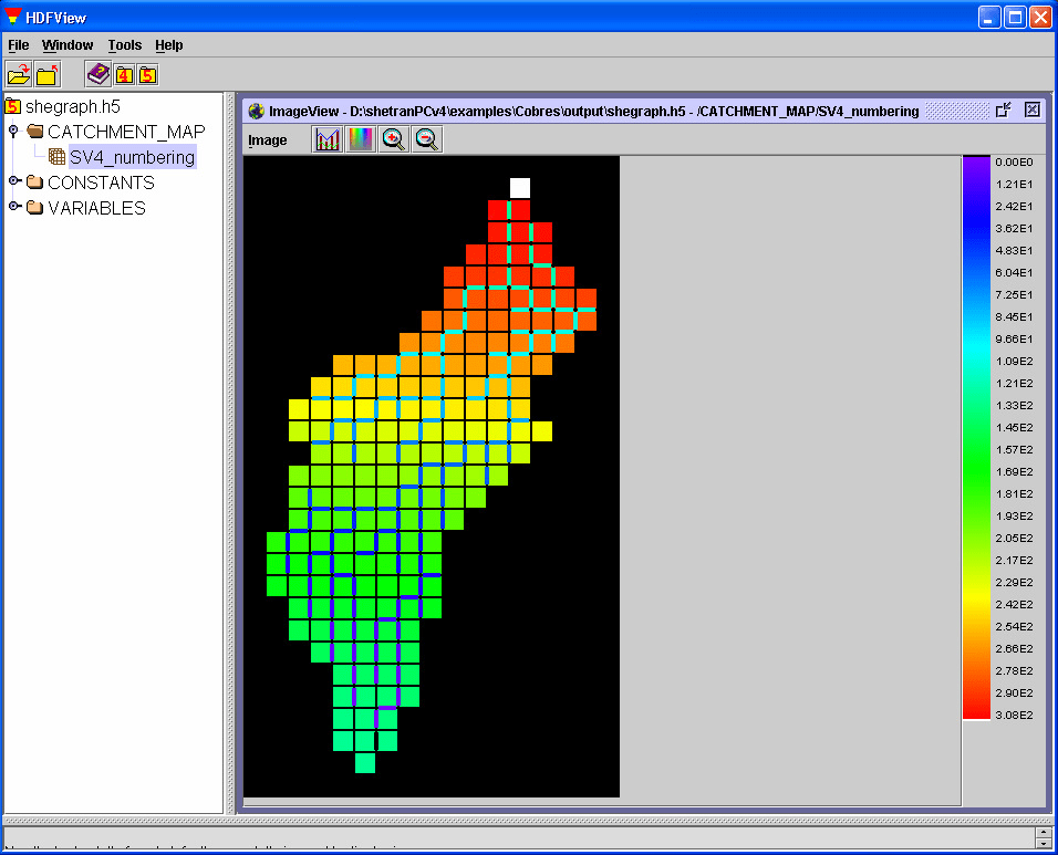 Simulation Results