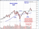 Grid Optimizer Demo