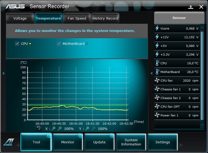 Sensor recorder window