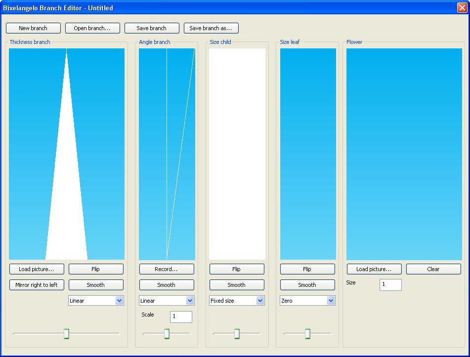 Branch Editor Window