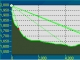 ET Surface for ArcGIS