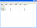 Analysis Window