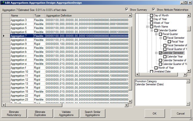 Project Window