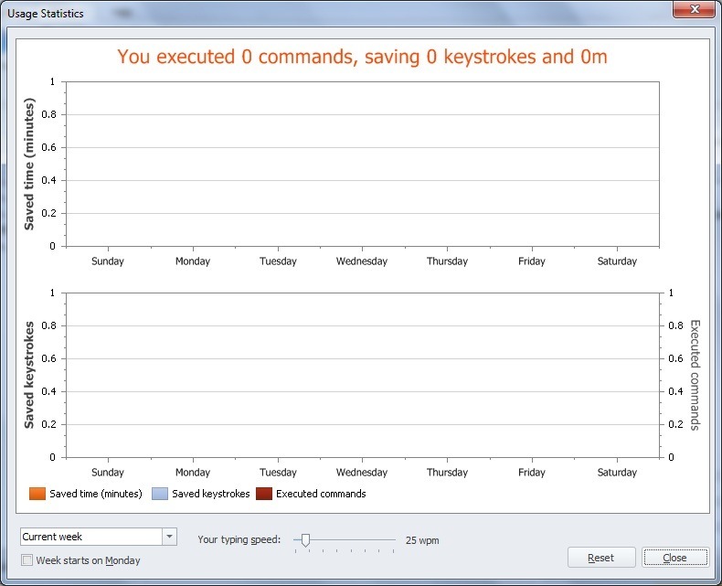 Usage Statistics