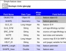 Table Sample