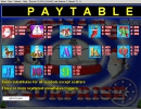 PayTable