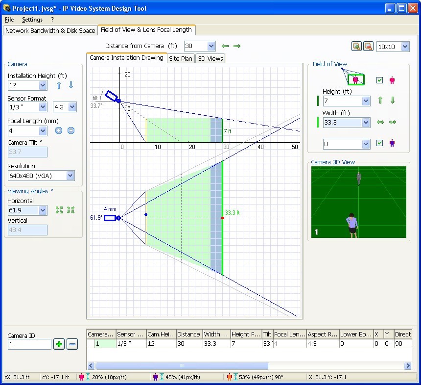 Project Window