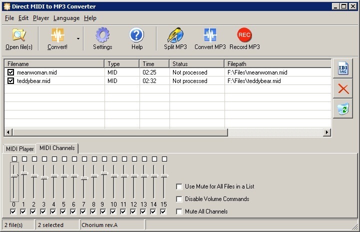 MIDI Channels View