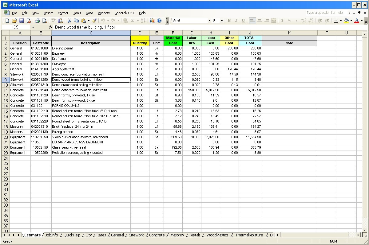 Estimation Window