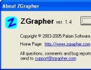 About ZGrapher