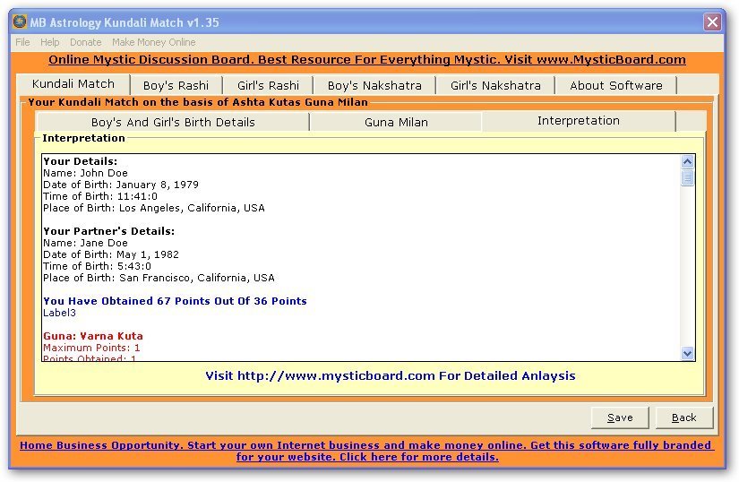 Astrology Kundali Match-Interpretation of results